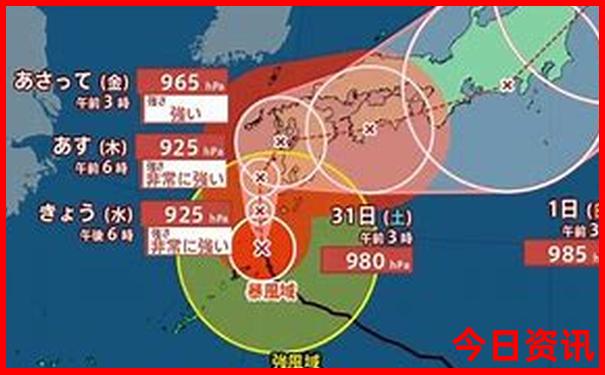 7月份旅游好地方