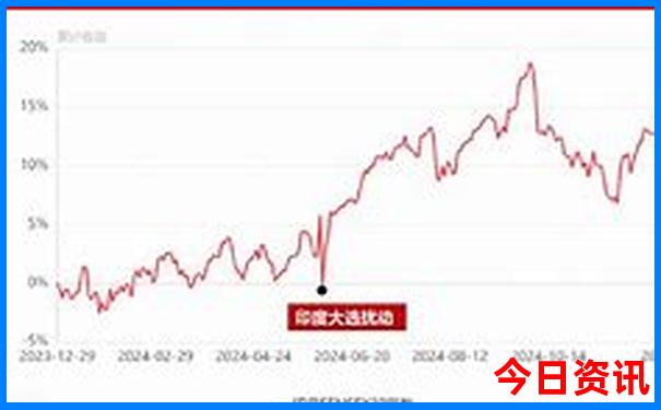 武汉室内滑雪场哪个最好玩